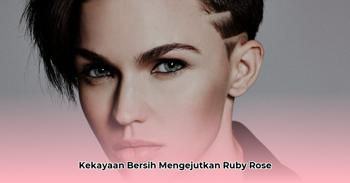 ruby rose net worth 2023